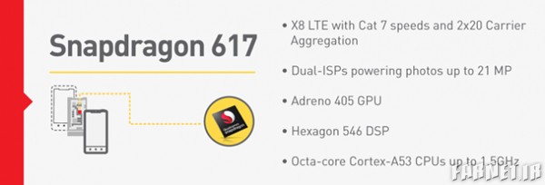 snapdragon_617_features-680x231