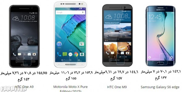 HTC-One-A9-size-comparison-heres-how-the-new-mid-range-offering-stacks-up-against-its-rivals (1)