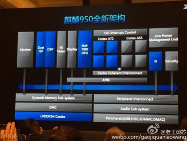 Huawei’s new Kirin 950 gets an unbelievable 83,000 on AnTuTu (3)