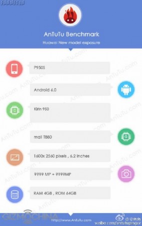 Trip-through-the-AnTuTu-benchmark-test-reveals-specs-for-Huawei-P9-Max