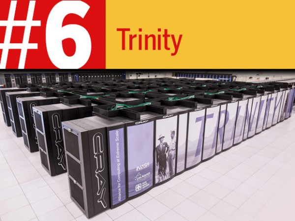 top-fastest-supercomputers-6-100627895-gallery.idge