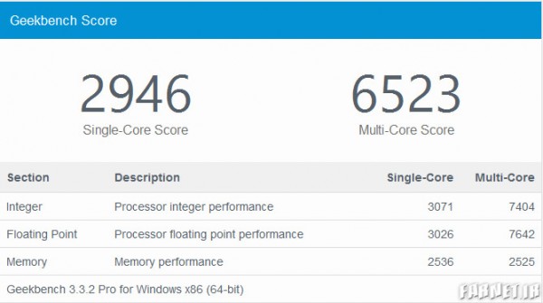 Geekbench-X756UB-review