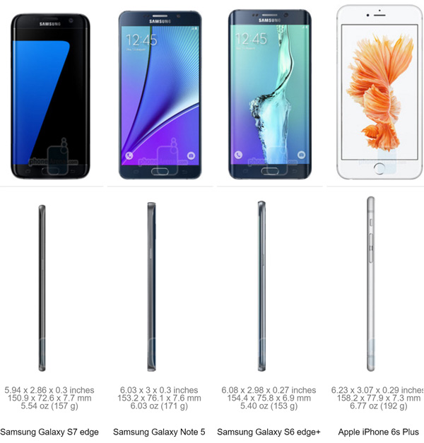 S7-vs-S6-edge-plus-vs-Note-5-vs-iPhone-6s-Plus