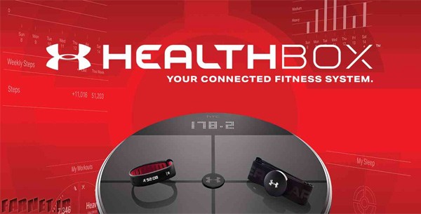 UA-Healthbox