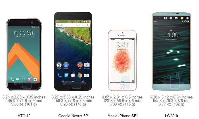 HTC-10-size-comparison-vs-Galaxy-S7-LG-G5-iPhone-6s-Nexus-6P-One-M9-and-others (2)