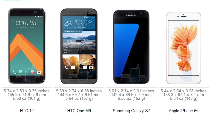HTC-10-size-comparison-vs-Galaxy-S7-LG-G5-iPhone-6s-Nexus-6P-One-M9-and-others (3)