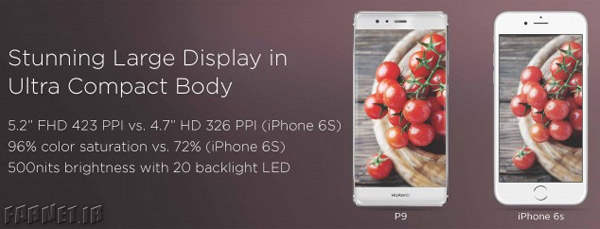 Huawei-P9-vs-iPhone-6s