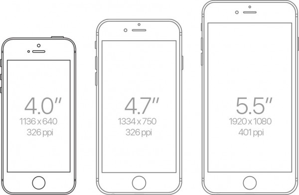 iphone-screen-sizes-devices