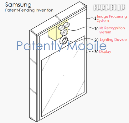 Iris-Scanner-Samsung-Patent