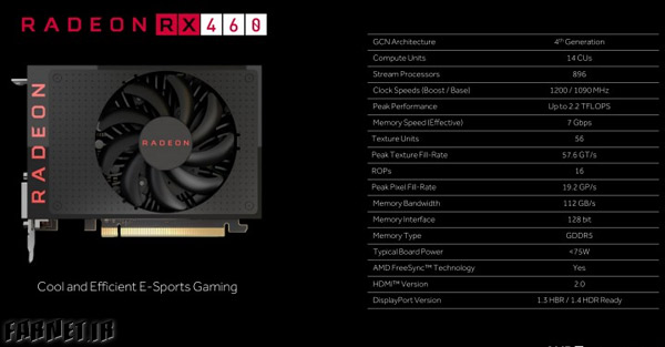 AMD-RX-460