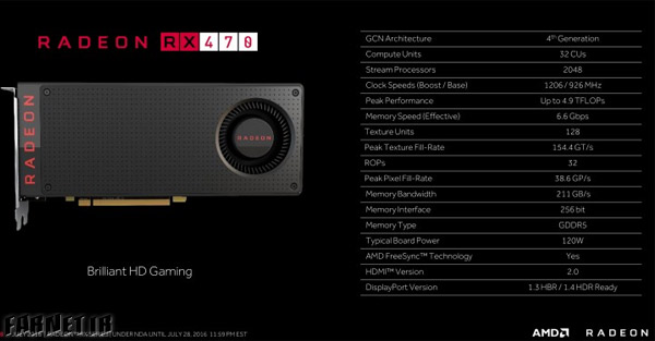 AMD-RX-470