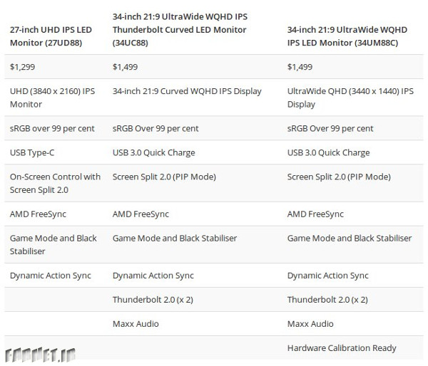 LG UltraWide & Ultra HD Monitor Specs