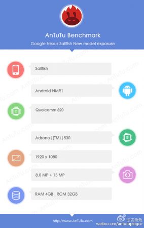 Android-Nougat-and-4GB-of-RAM-on-board