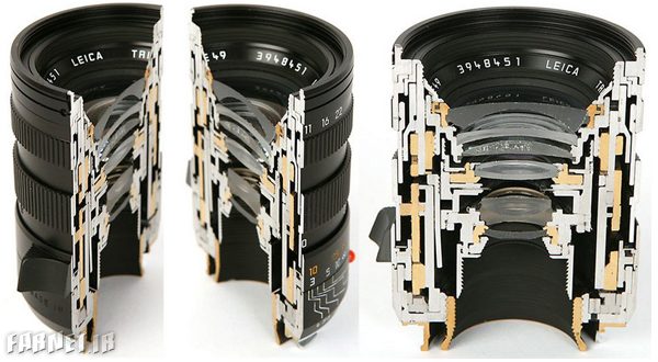 camera-lens-guide