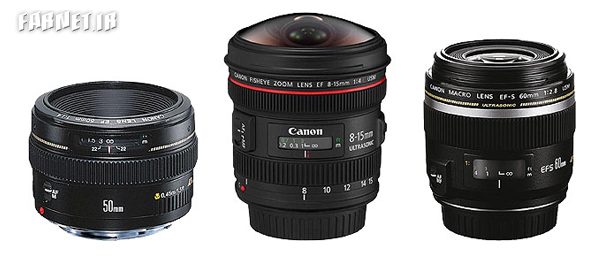 camera-lens-guide2