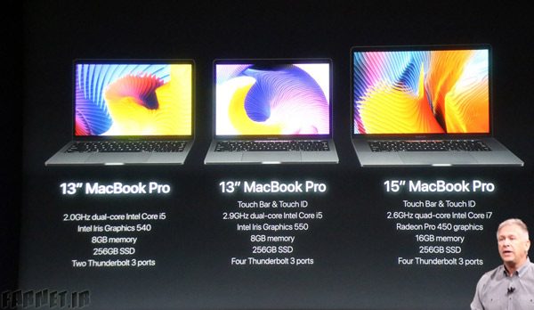 macbook-pro-lineup