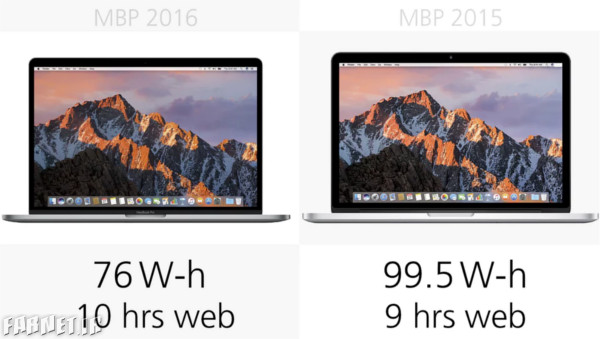 2015-macbook-pro-2016-comp-battery