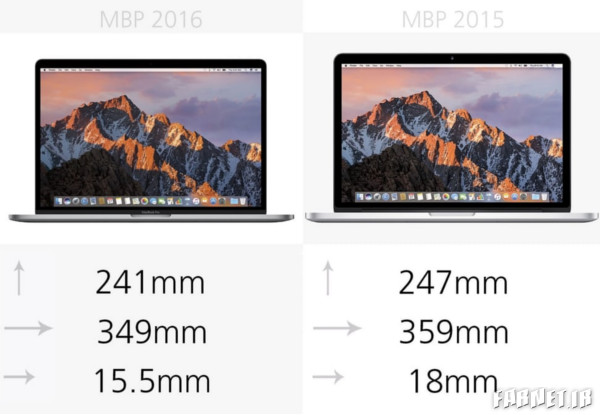 2015-macbook-pro-2016-comp-dimension
