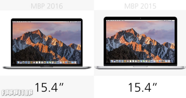 2015-macbook-pro-2016-comp-display-size