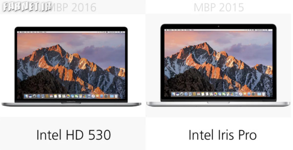 2015-macbook-pro-2016-comp-graphic