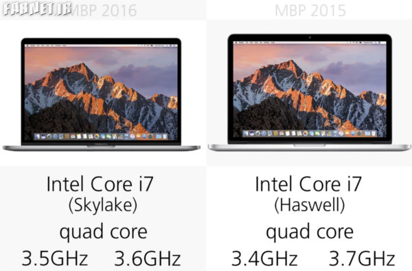 2015-macbook-pro-2016-comp-processor