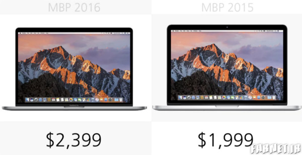 2015-macbook-pro-2016-comp-starting-price