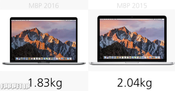 2015-macbook-pro-2016-comp-wieght