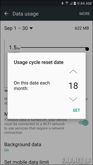 how-to-monitor-and-reduce-date-6
