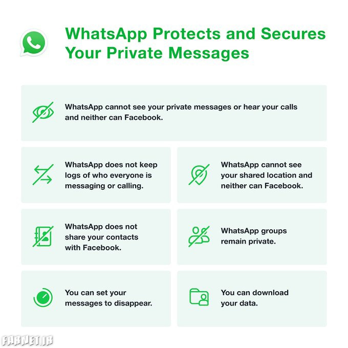 واتساپ حریم خصوصی