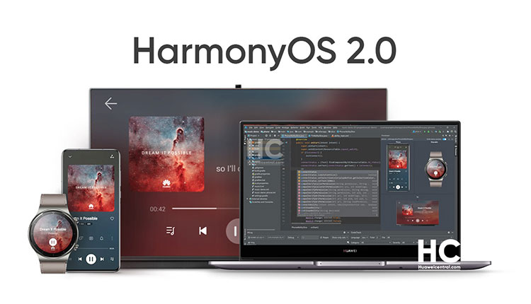 HarmonyOS 2